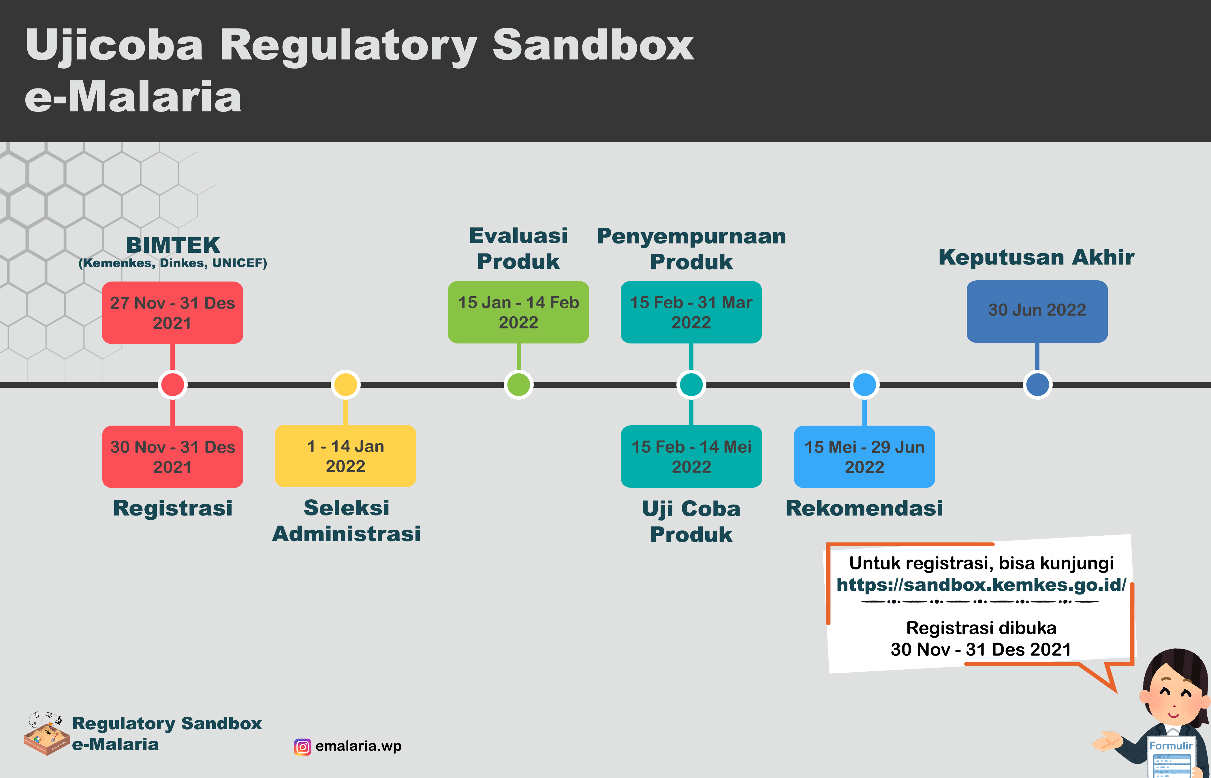 Gstechnologies Sees Fca Regulatory Sandbox As A Unique